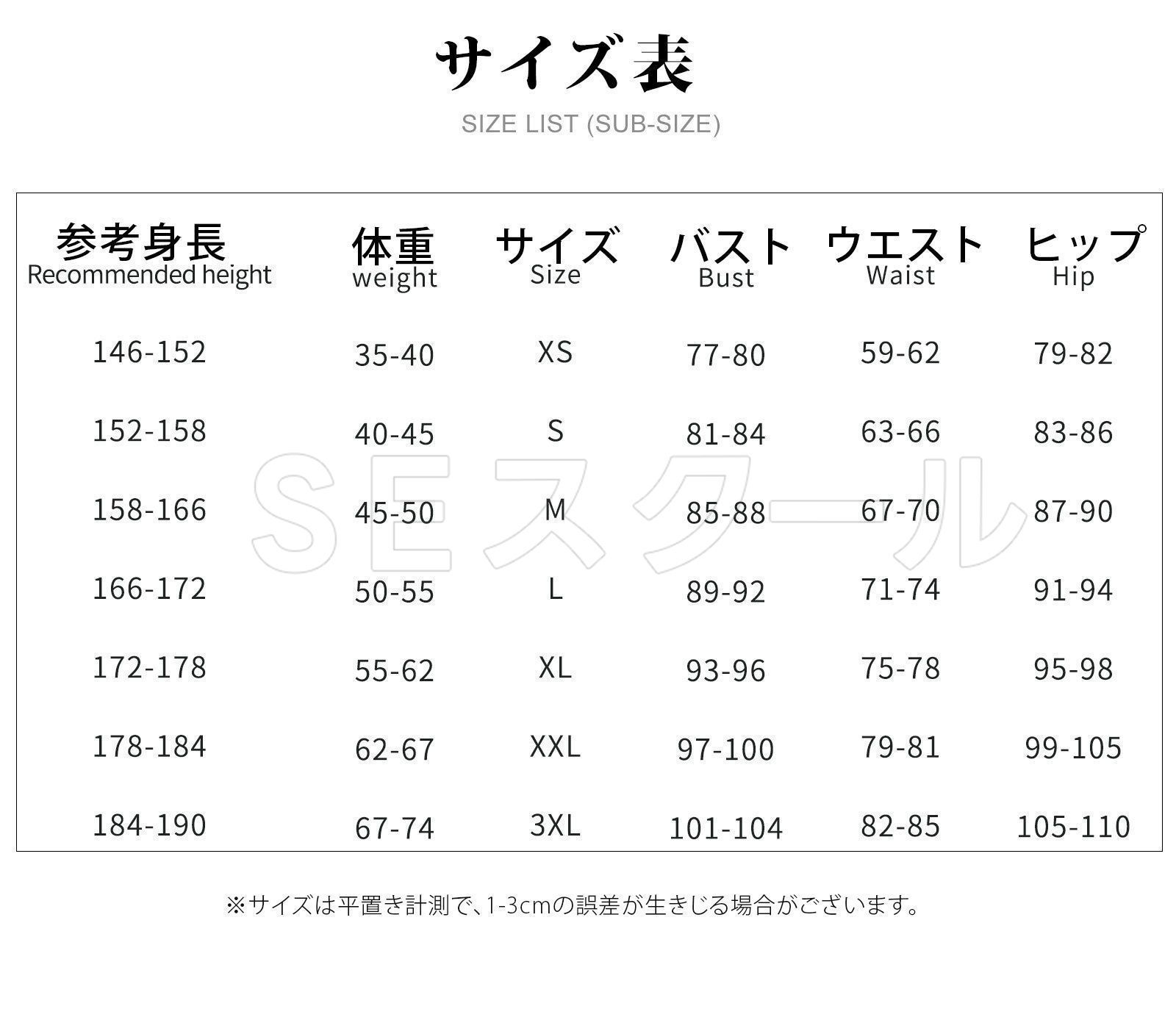 ひめこ