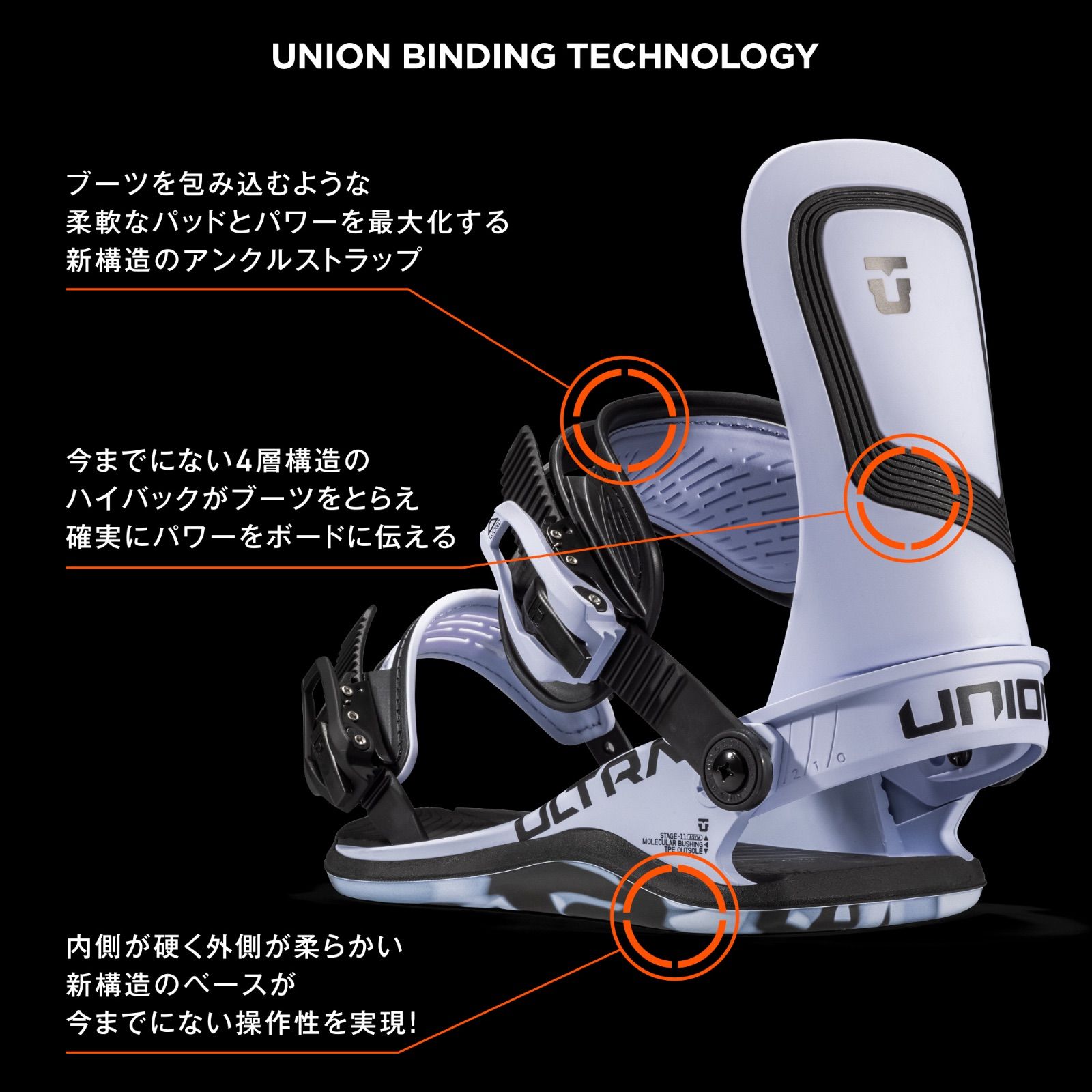 23-24Union ultra サイズM レディース　開封済み未使用 23/24 UNION BINDING ULTRA WOMEN SIZE M - メルカリ