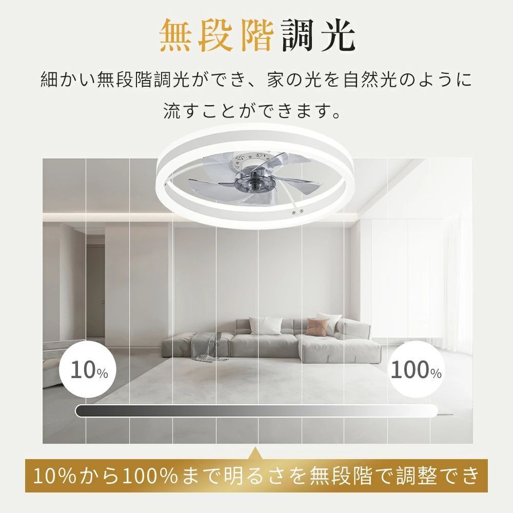 ファン付 LED