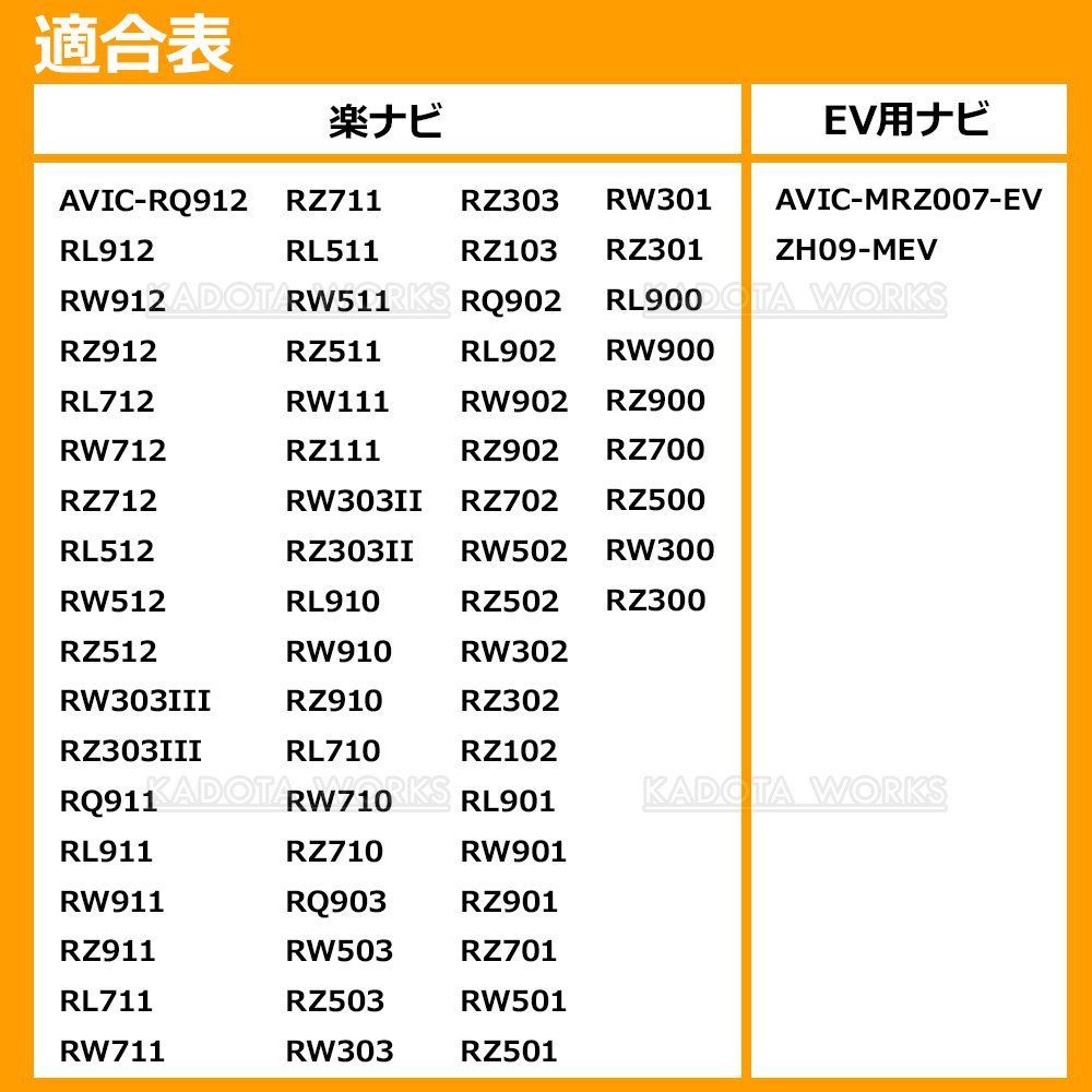 carrozzeria AVC-RW303 カーナビ 本体と接続ケーブル 新品 USBケーブル CD-U120互換 楽ナビ サイバーナビAVIC-RW503