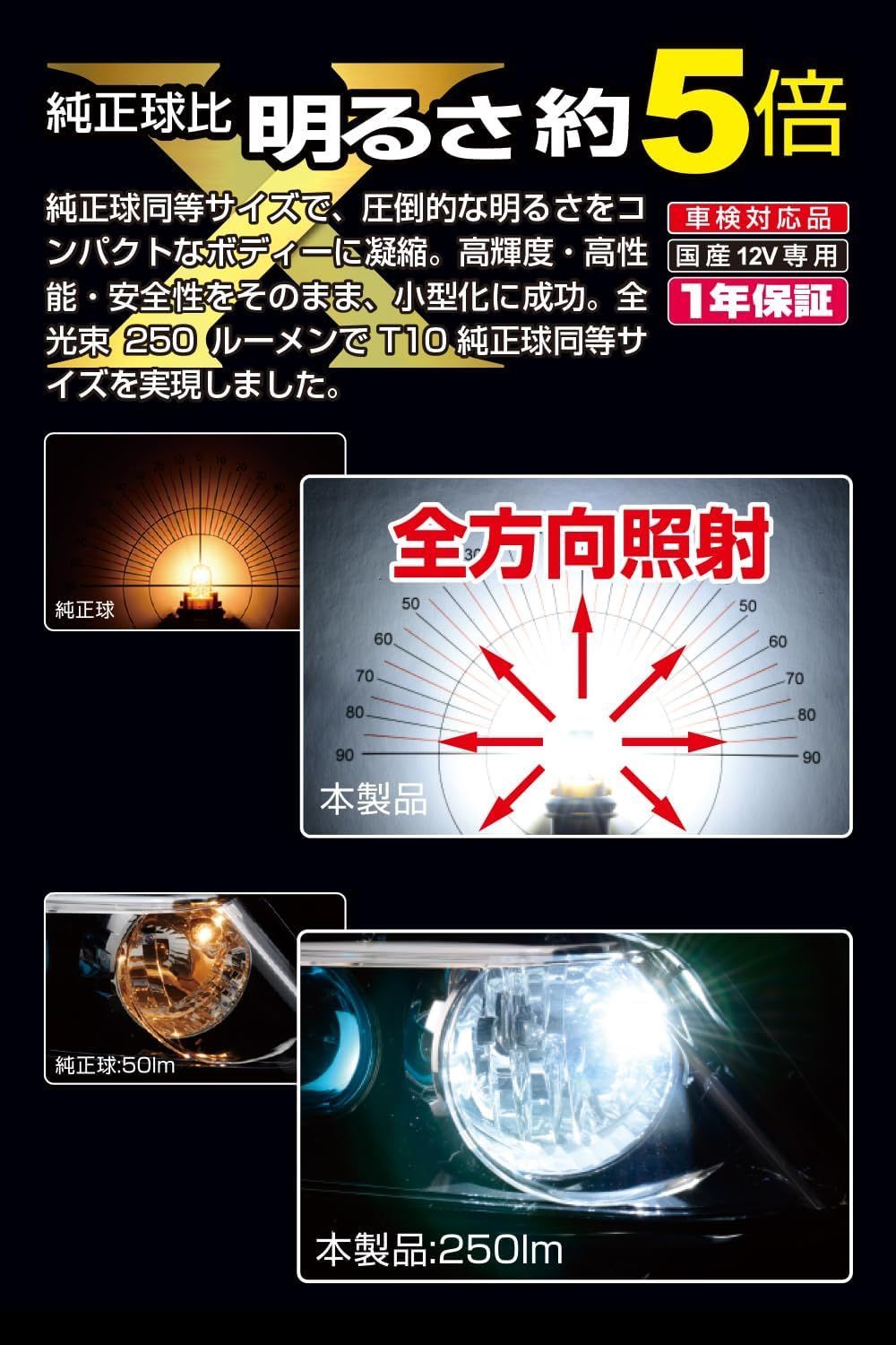 数量限定 IPF ポジションランプ LED 車用 T10 250lm 6500K ホワイト 12V用 2本入 車検対応 ノイズ対策済 全方向照射  ワイド配光 高い汎用性 505W - メルカリ