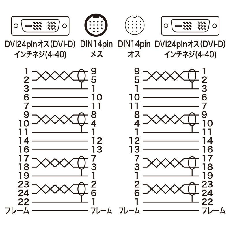 10m KC-DVI-K100