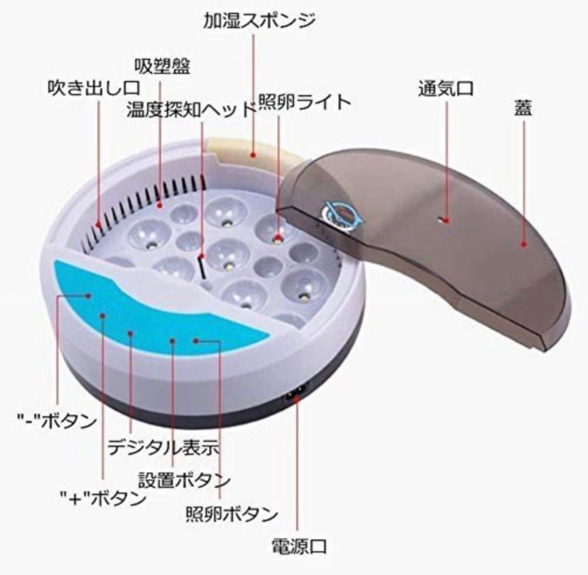 NEW国産】 ヤフオク! - ふか器 LED56孵化器 孵卵器 検卵機能付き 転卵