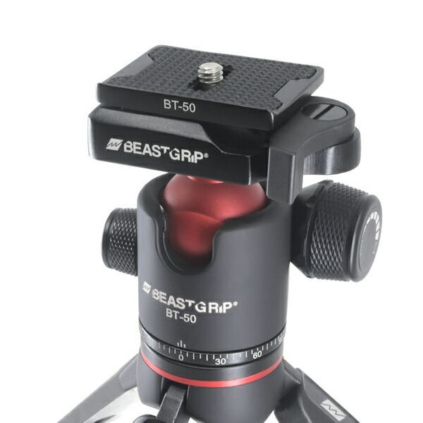 Beastgrip
