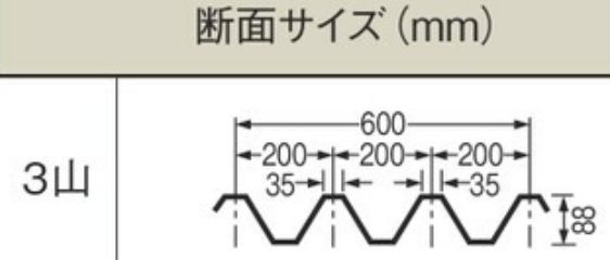 クリア L2