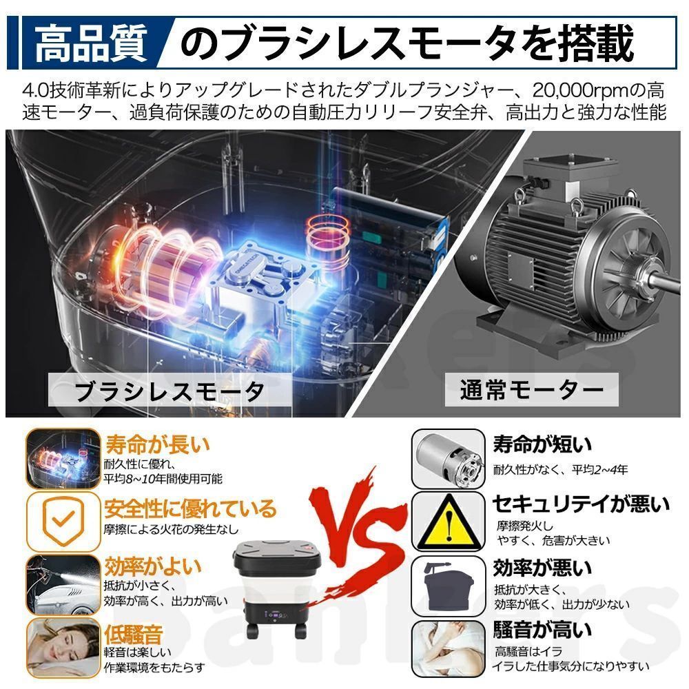 2025年新登場折り畳み式】 高圧洗浄機 コードレス 充電式 6.0MPa 洗浄