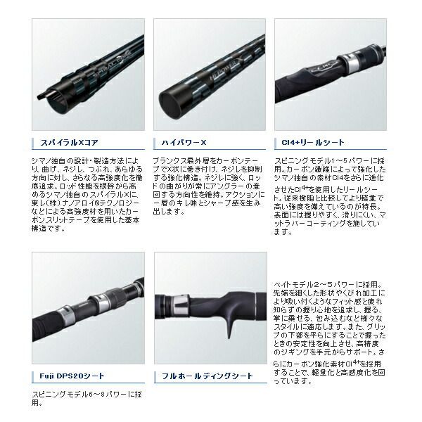 ≪ 20年8月新商品 ≫ シマノ 20 ゲームタイプ J S53-8 〔仕舞寸法 105.5cm〕 HRDEVELOPMENT_JP