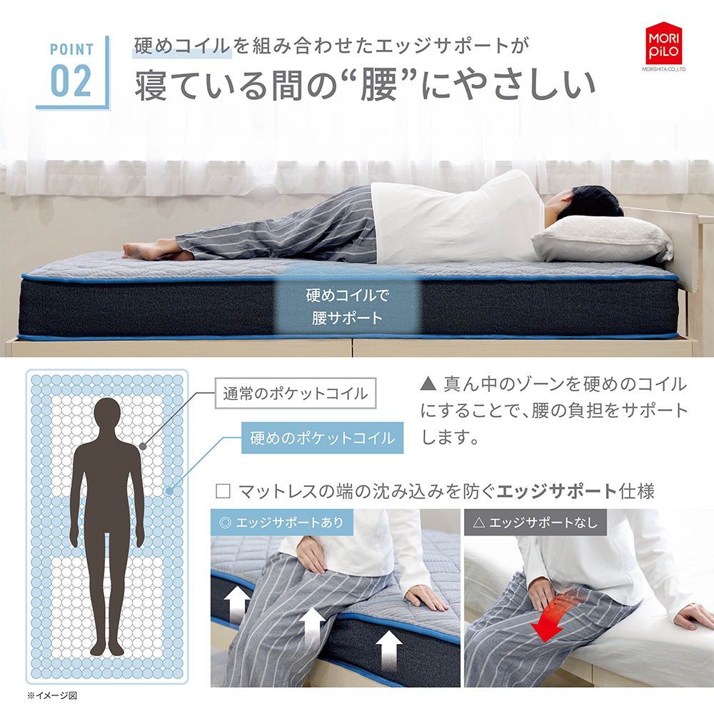 カルペディエム