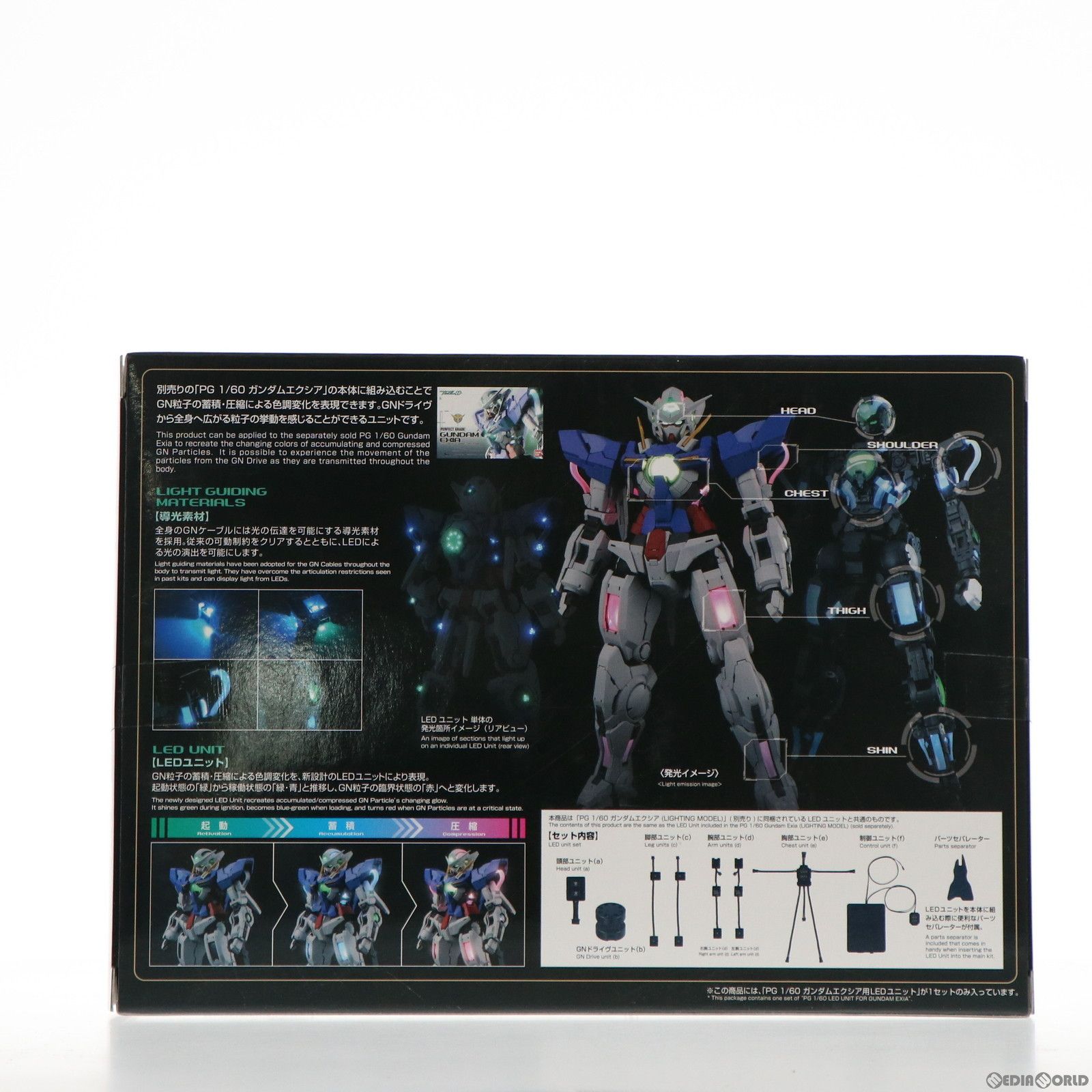 PG 1/60 GN-001 ガンダムエクシア用 LEDユニット 機動戦士