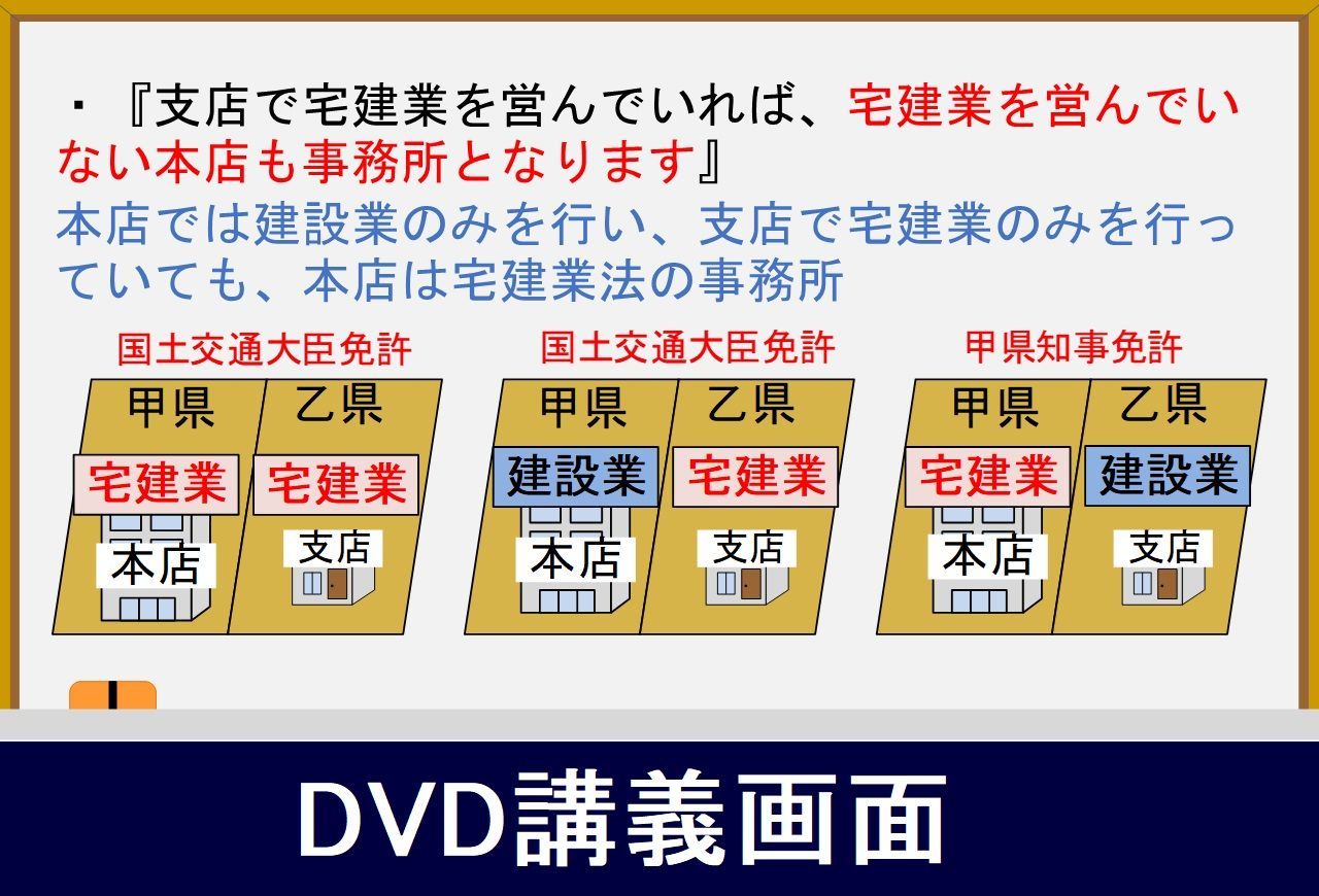 ◆宅建士　令和6年　2024年受験用 DVD24枚　全56時間セット