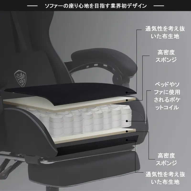 なアームレスト 腰サポート＆3