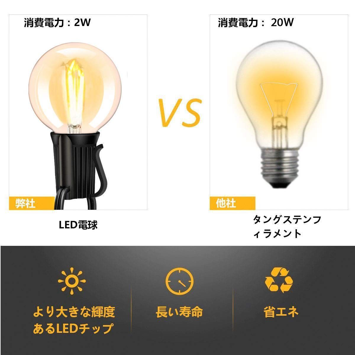 特価セール】E12ソケット10個 防雨型 LED電球*12個 5.5M 連結可能 LED