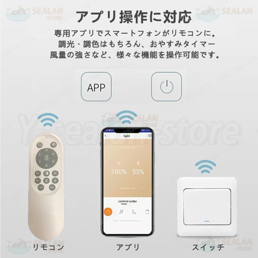 省エネ