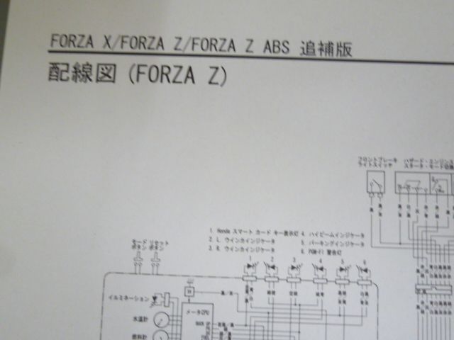 FORZA X Z ABS フォルツァ NSS250 C A MF08 追補版付 配線図有