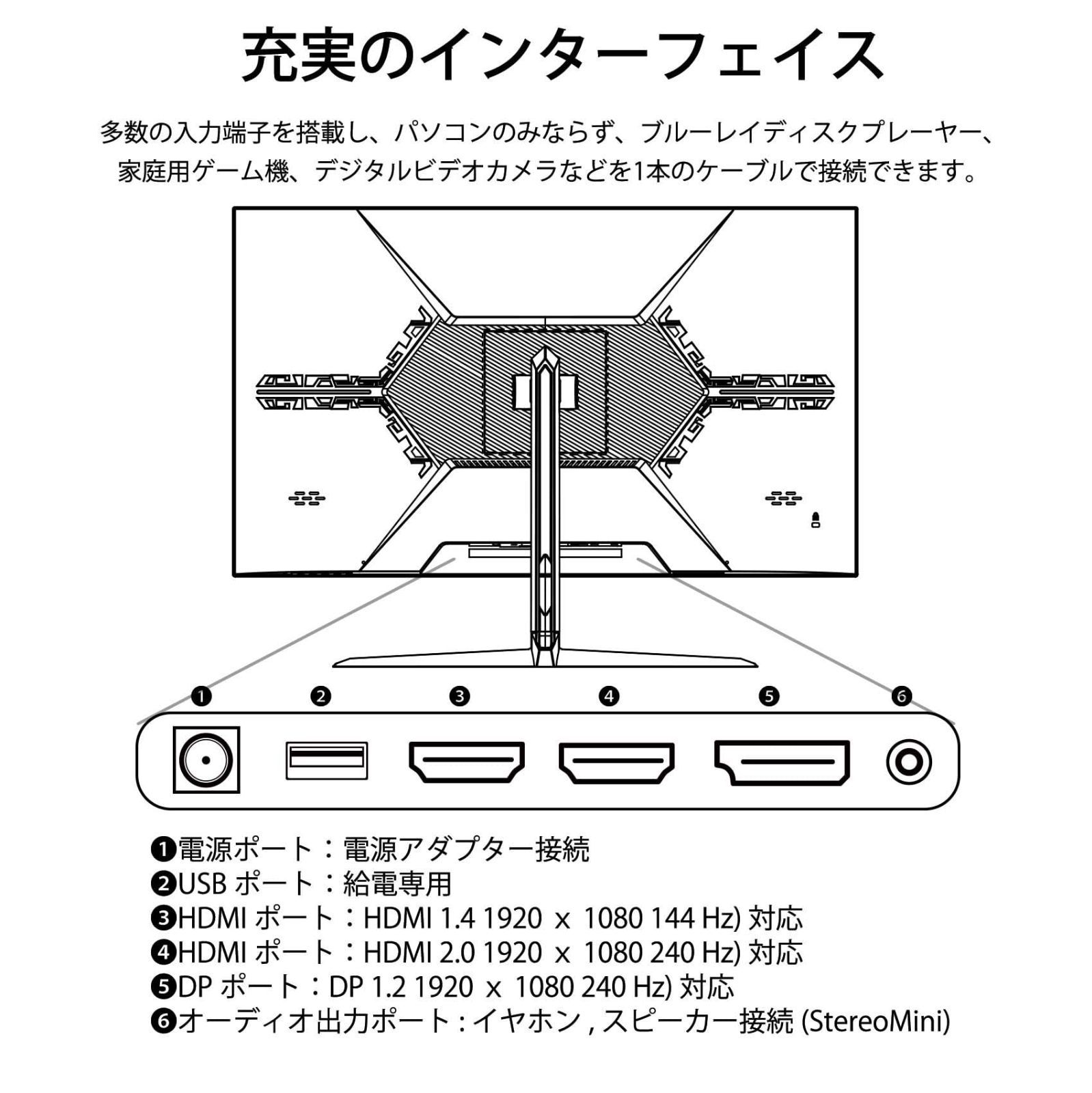 特価商品】DP HDMI JN-IPS27FHDR240 フルHDパネル搭載240Hz対応