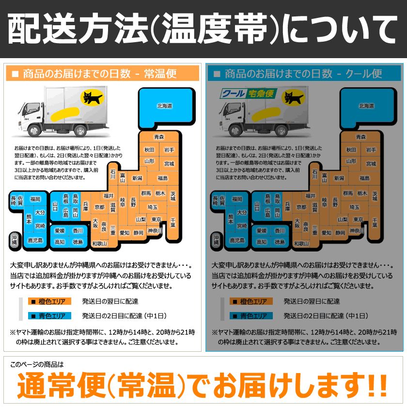 山形県