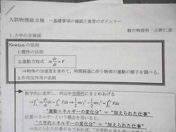 UQ06-104 駿台 入試物理総点検 テキスト 2022 冬期 小野仁彦 10m0D