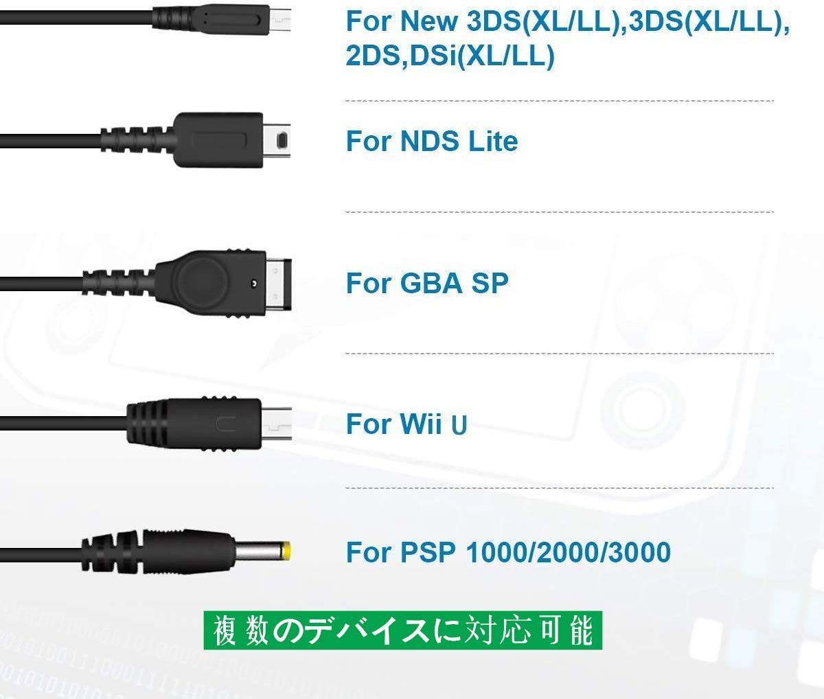 USB 充電ケーブル ニンテンドー 1 New 3DS(XL/LL) 3DS(XL/LL) 2DS DSi(XL/LL) in GBA SP ...