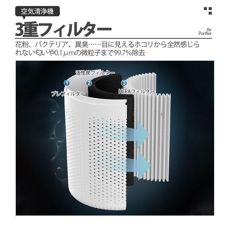 空気清浄機 小型軽量 15畳 花粉対策 浄化 消臭 微細粒子除去 静音 楽天市場】＼多重ろ過＆花粉症対策！／空気清浄機 花粉 小型