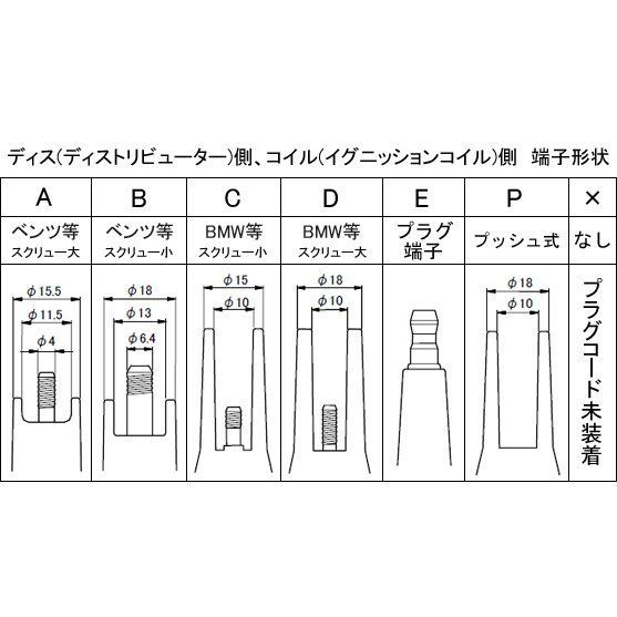プラグコード LANCIA