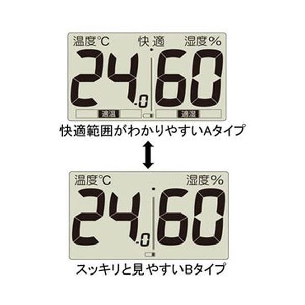 クレセル CR-3000W 超大画面デジタル温湿度計 | たのめーるクレセル 1個の通販 CR-3000Wの通販｜温湿度計・照度計他 株式会社クレセル 大画面デジタル温湿度計 1個 62-3966-49（直送品 SKY CR-3000 W ホワイト 熱中症対策に