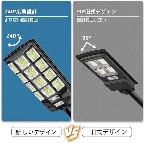 超高輝度