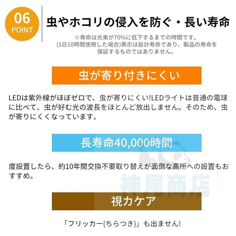 シーリングライト led