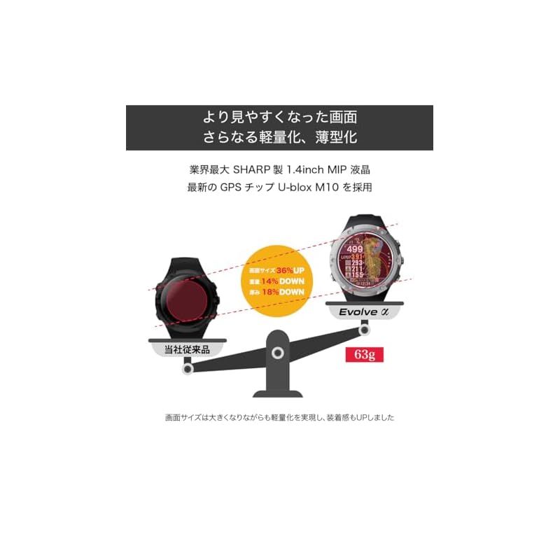 α アルファー