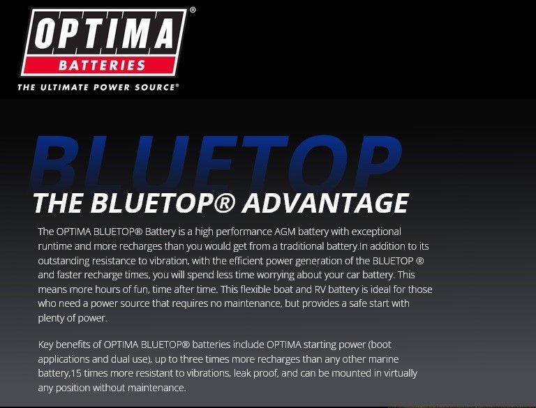 OPTIMA