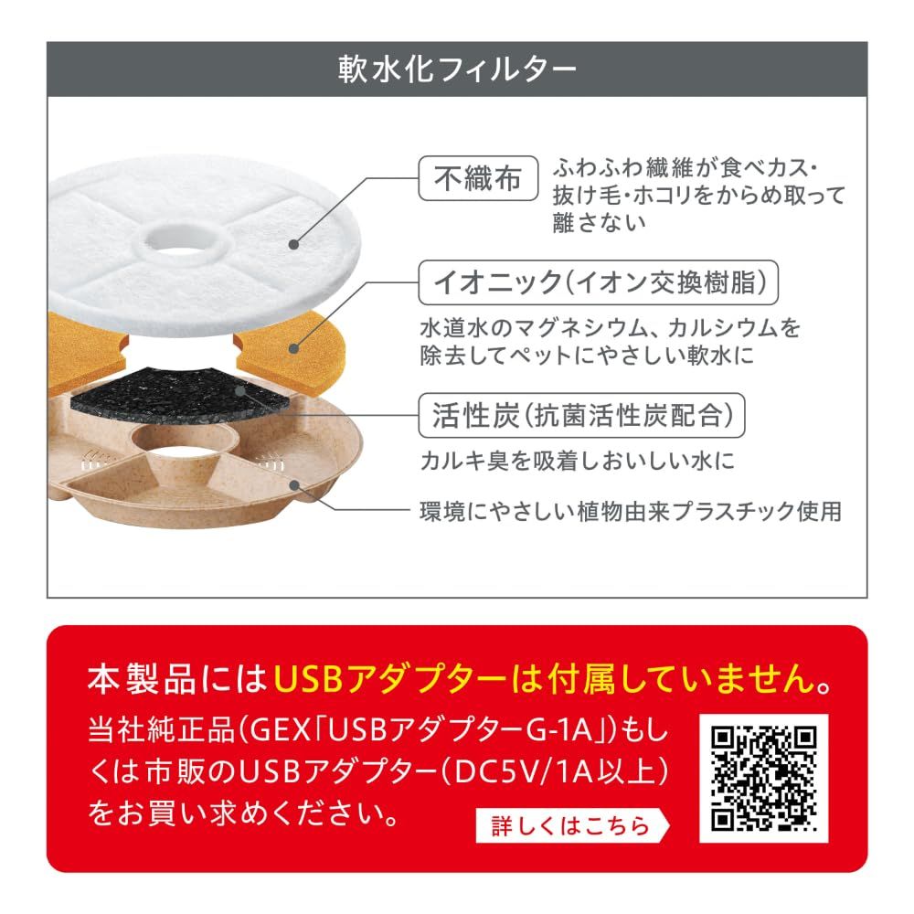 軟水化フィルター