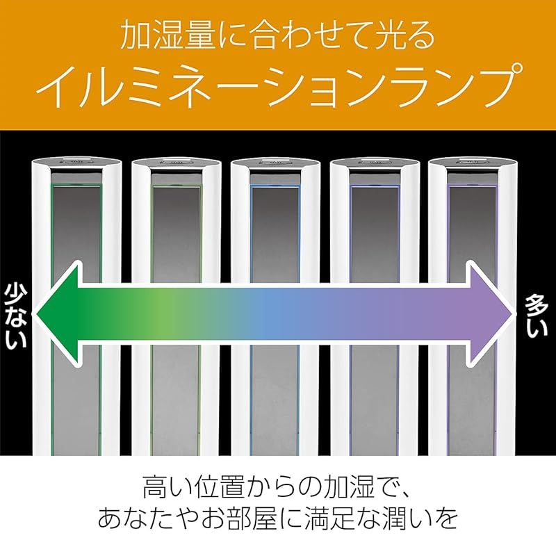 アロマ対応 ホワイト