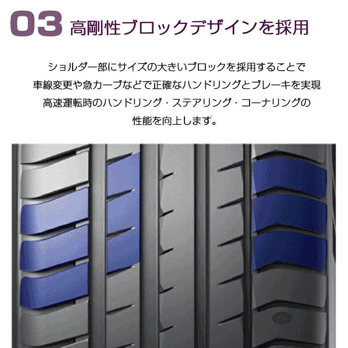 17インチ 輸入サマータイヤ4本セット