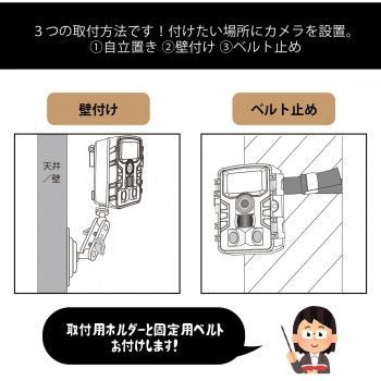 フルハイビジョン赤外線センサー暗視カメラ SLI-FIA1080