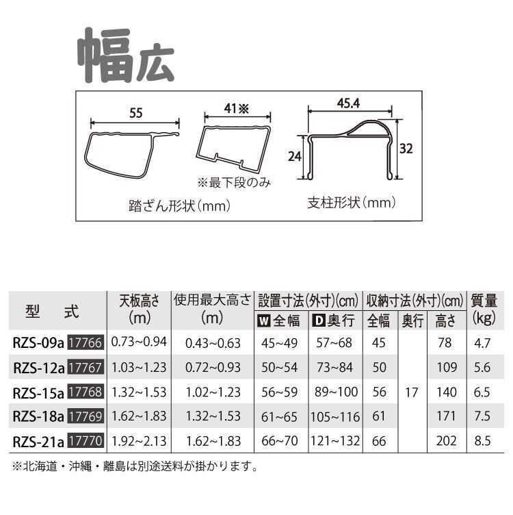0.73~0.94m 最大使用質量