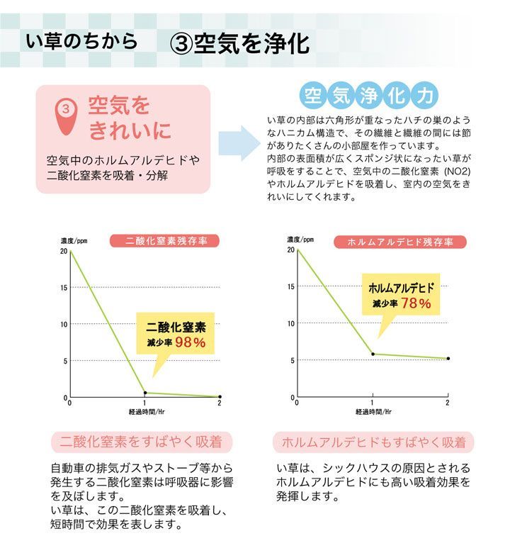 撥水