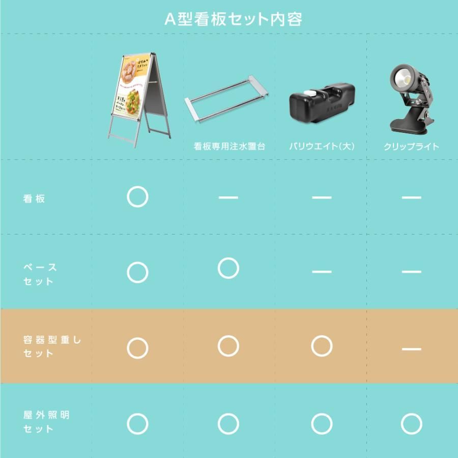 看板3点セット シルバー