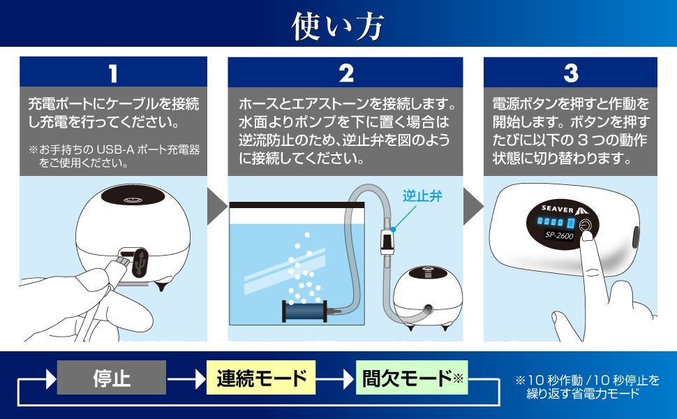 アズワン/AS ONE 4ピストンダイアフラム圧力ポンプ 4405-343 品番：1-1505-02