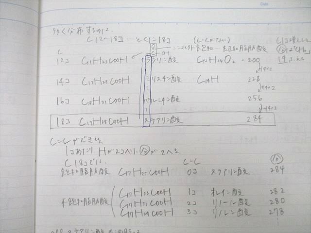 UM26-058 SEG 有機化学基本/無機化学/理論化学理解確認問題集/ノート/チェックシート等 テキストセット 2015 計8冊 47M0D -  メルカリ