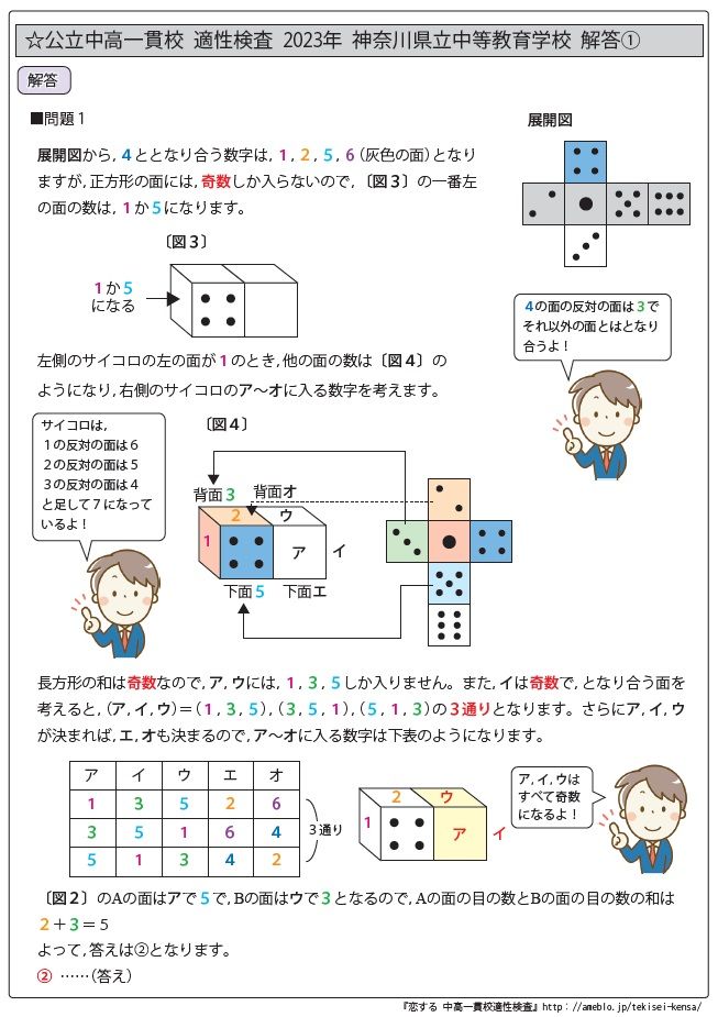 第10弾(2023年版) 全国公立中高一貫校 適性検査 算数問題過去問解説集