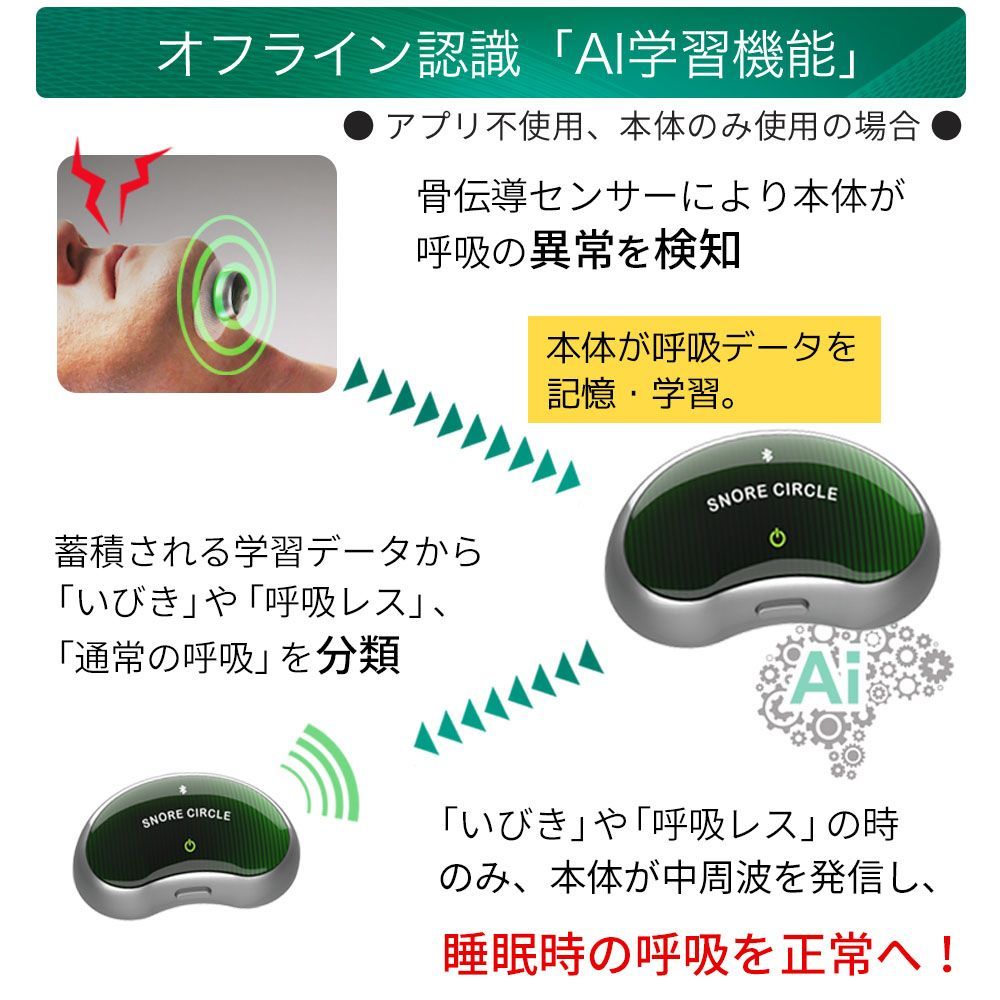 アプリ