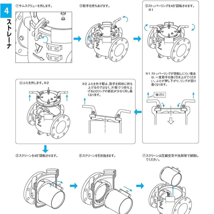 ヨシタケ U型ストレーナー 工具を使わずスクリーン交換可能 - 業者