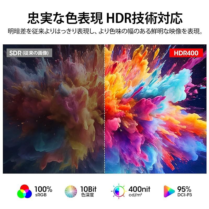 KOORUI 27インチ4K モニター IPS 非光沢 ディスプレイ 27N7U Amazon.co.jp: KOORUI 27インチ モニター 4k ディスプレイ IPS非