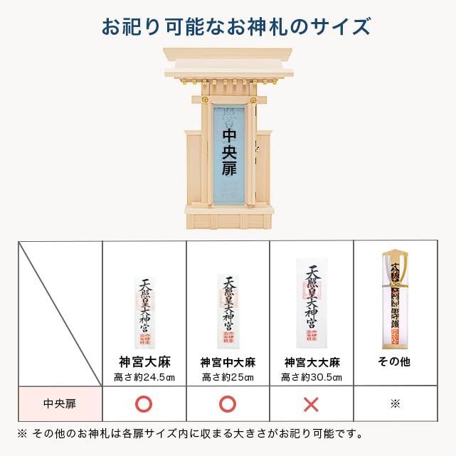 神棚の匠 全部そろったピッタリサイズの神具一式セット付 神棚 一社