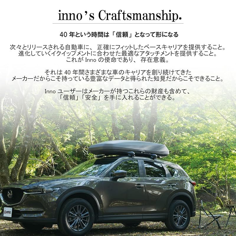 カーメイト(CARMATE) ルーフキャリア inno スクエアベース ベースステー ベーシックステー ドリップタイプ INLDK 0 - メルカリ