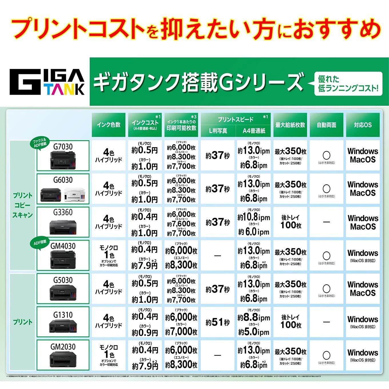 特価セールCanon プリンター 特大容量ギガタンク搭載 A4カラー