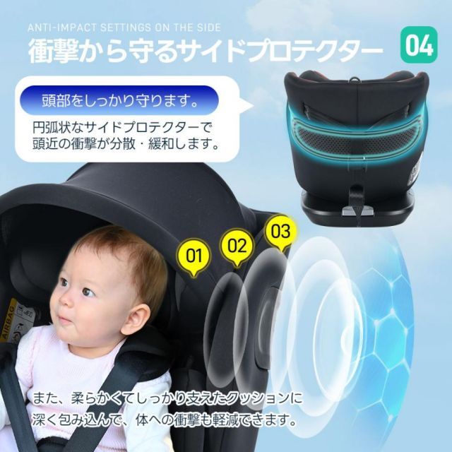 0歳～12歳 360度回転式ジュニアシート