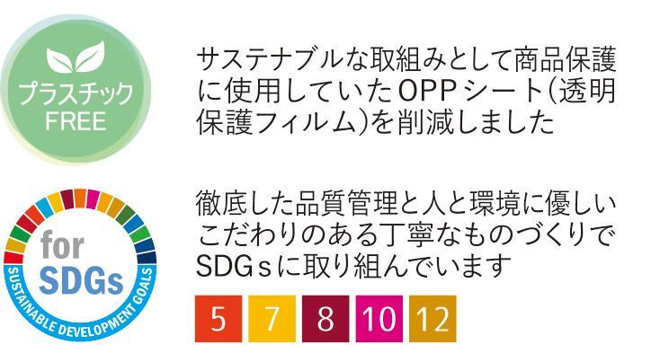愛媛今治 タオルセット