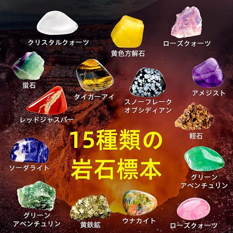 鉱物標本　３点おまとめ Amazon.co.jp: 鉱物標本（ジェムストーン25種） /3-655-03