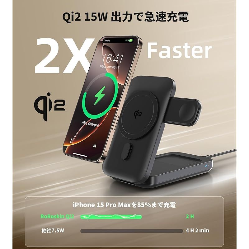 マグネット式
