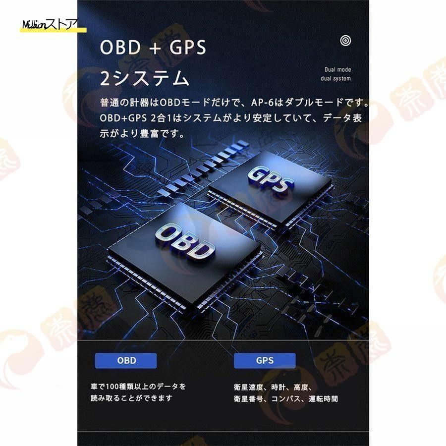 最先端 スピード